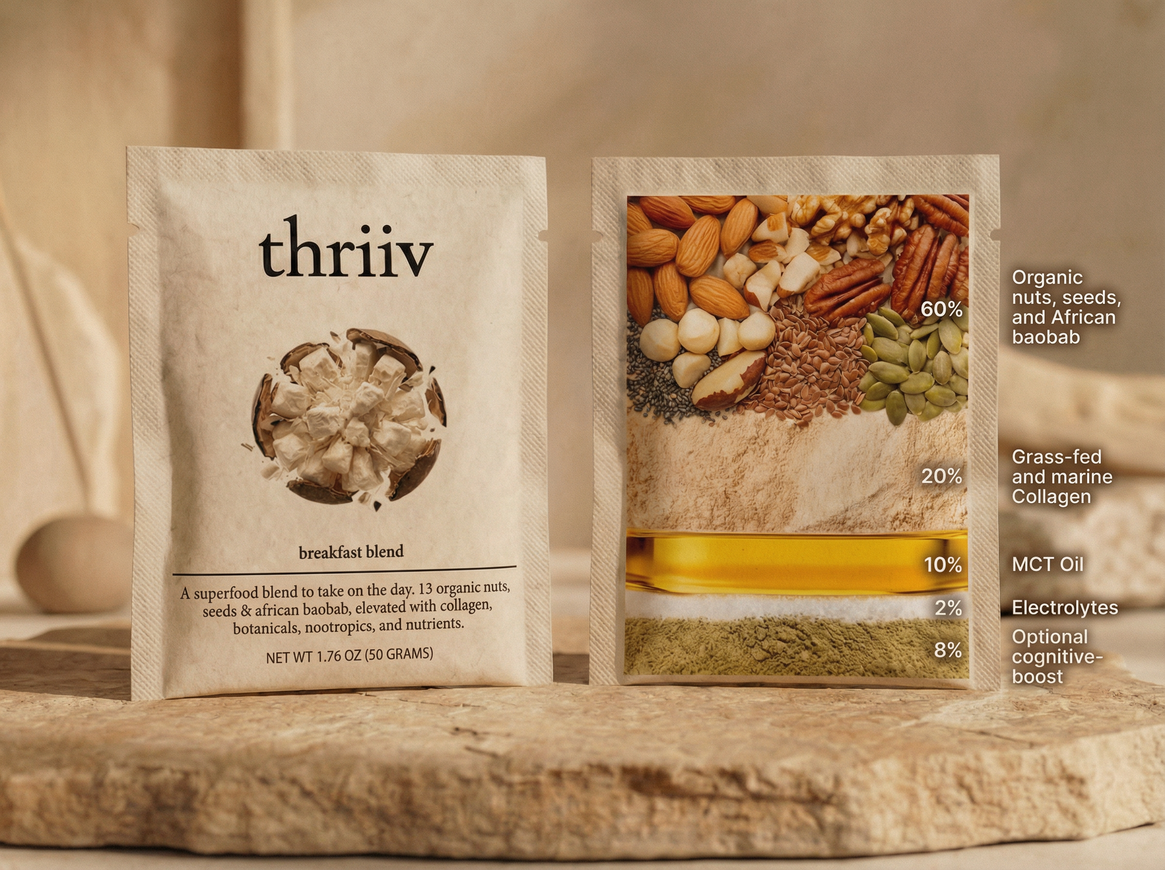 Morning Gut-brain Blend