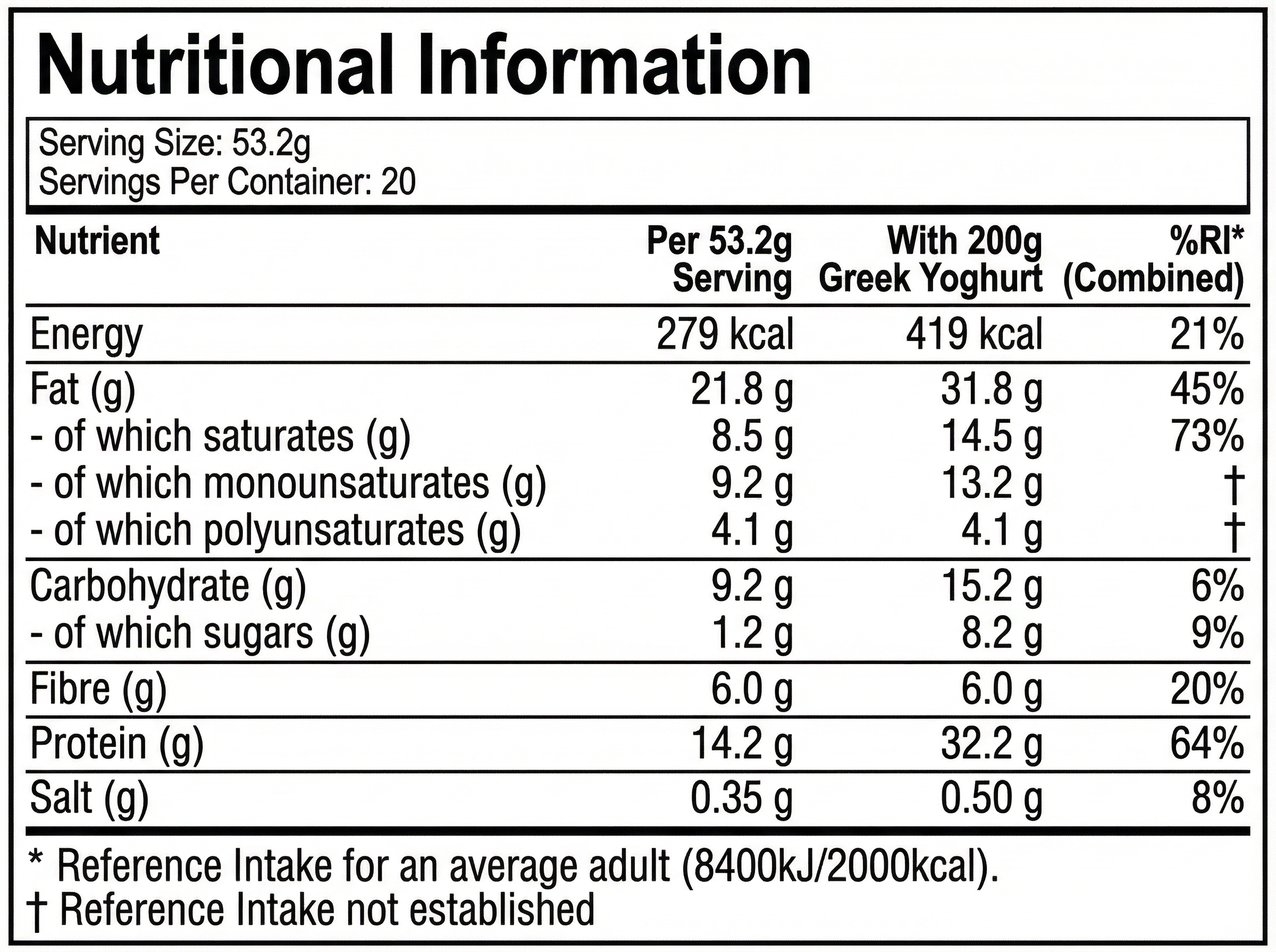 Morning Gut-brain Blend