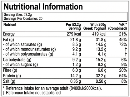Morning Gut-brain Blend